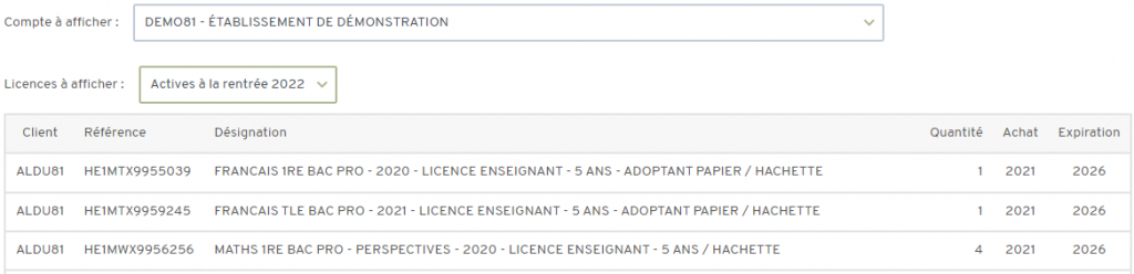 Comment savoir quelles sont les licences numériques actives dans mon établissement ?