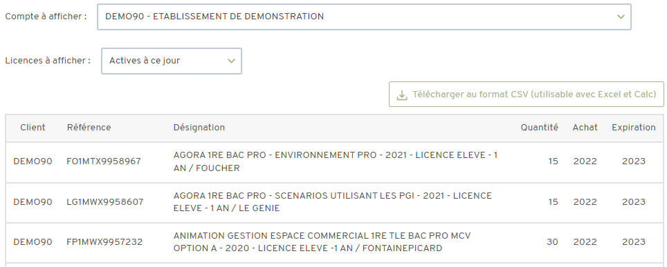 Licences numériques normandie