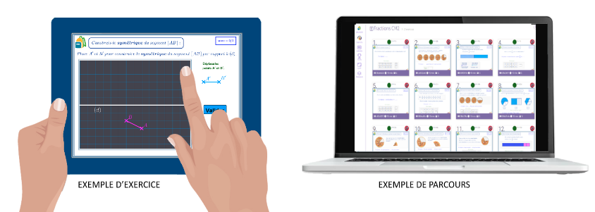 Une nouvelle ressource facilitant l'apprentissage des sciences : SacAdo