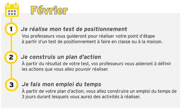 Le Printemps de l'Orientation : aider les lycéens à préparer leurs choix d'orientation et leur projet d'avenir !